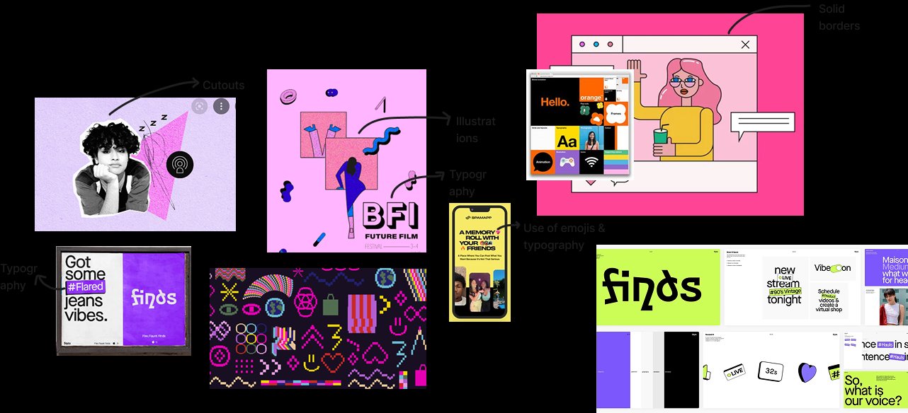 Vent-On visual moodboard