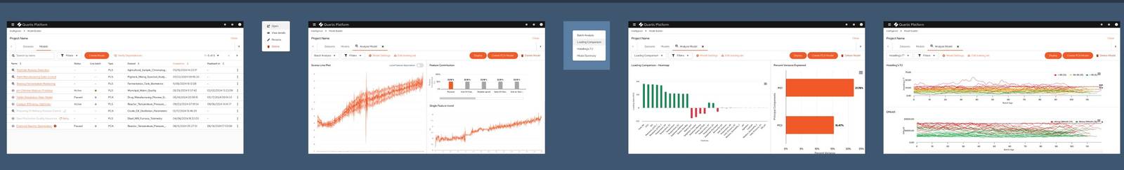 Production model monitoring screens